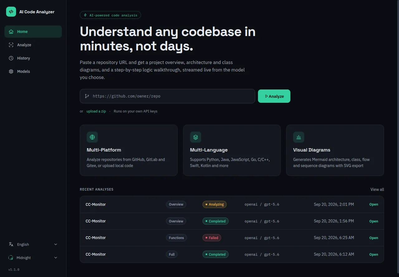 AI Code Analyzer — Home