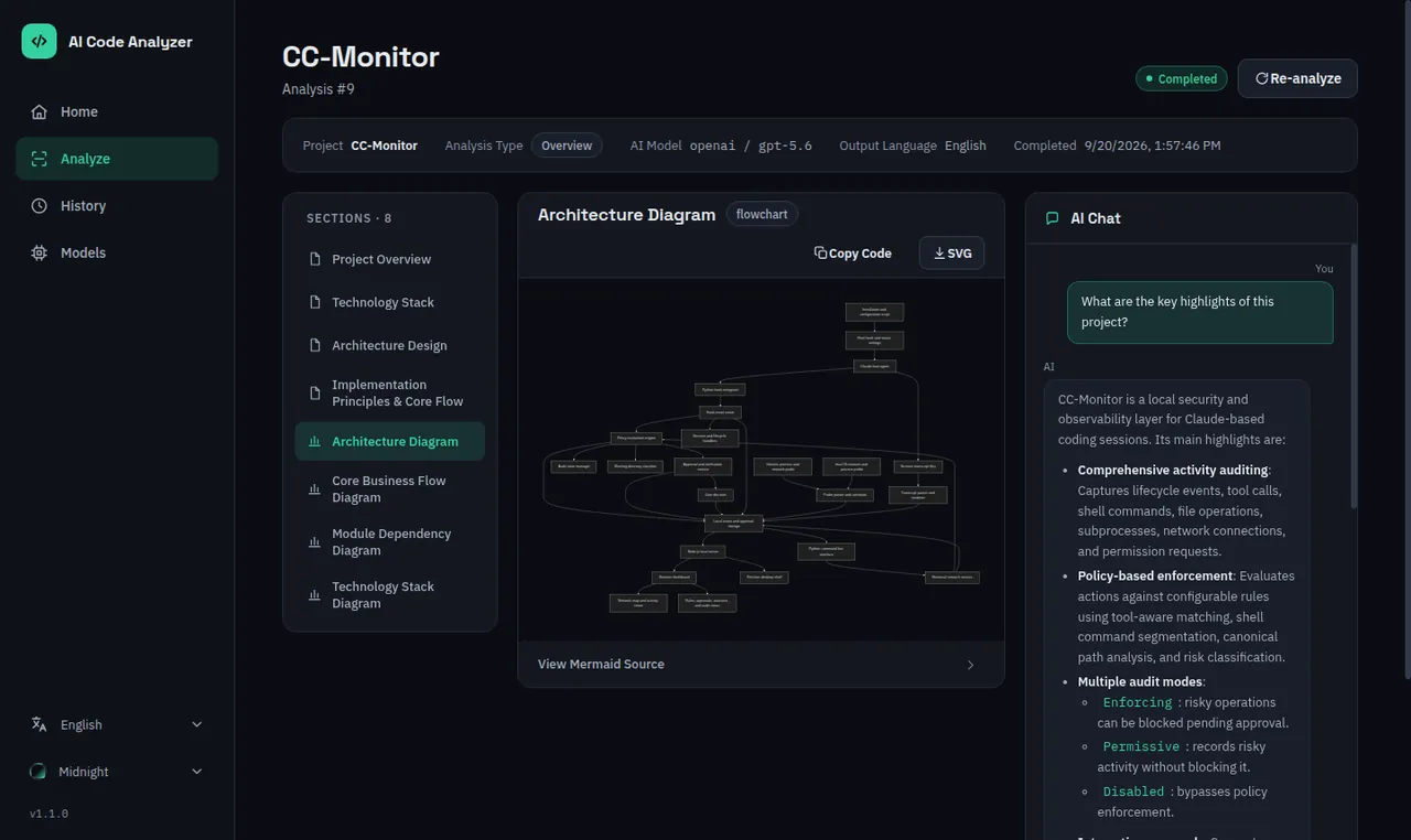 AI Code Analyzer — Analysis result