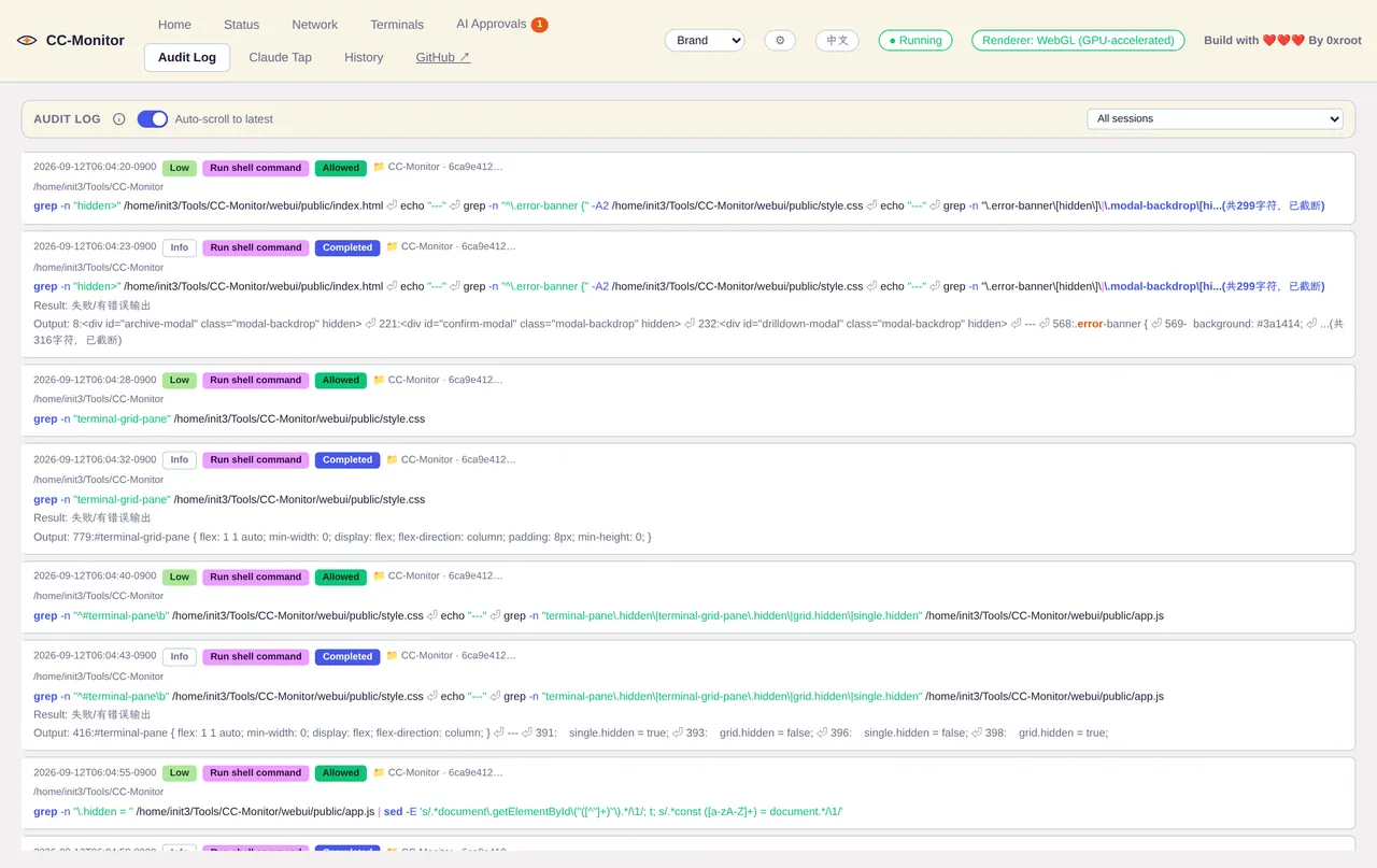 CC-Monitor — Audit log