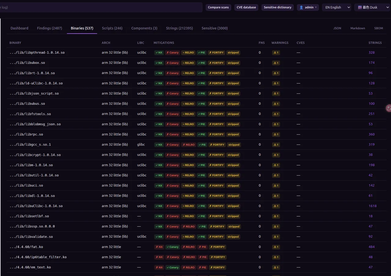 IFDA — Binaries & mitigations
